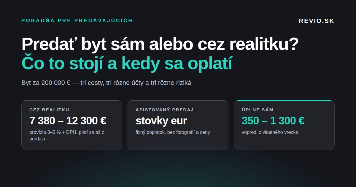 Porovnanie nákladov na predaj bytu za 200 000 €: cez realitku, asistovaný predaj a úplne sám